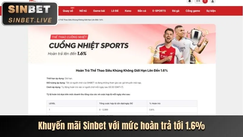 Biểu ngữ khuyến mãi hoàn trả cược thể thao hàng tuần, thể hiện lợi ích cho người chơi tại iwn68 trang chủ chính thức.
